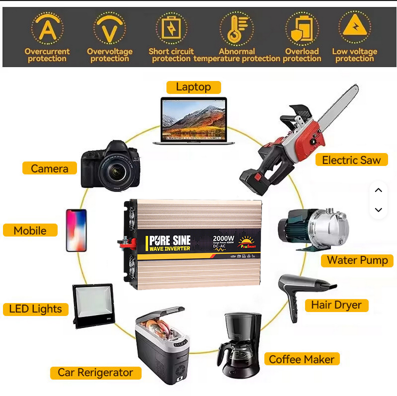 Smart Power Inverters Home/RV/ - Inverter Pure Sine Wave 60Hz 120V 3000W recension och pris