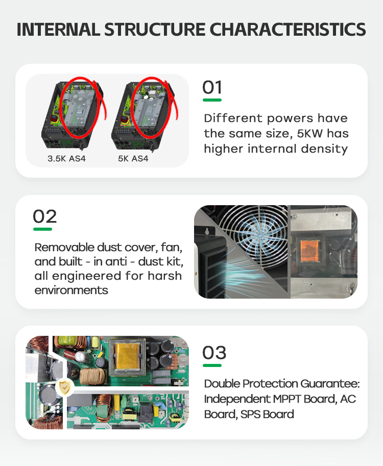 CKMINE 5KW 48V DC To AC 230V 2 - Off Grid Solar Inverter 48V 6000W recension och pris